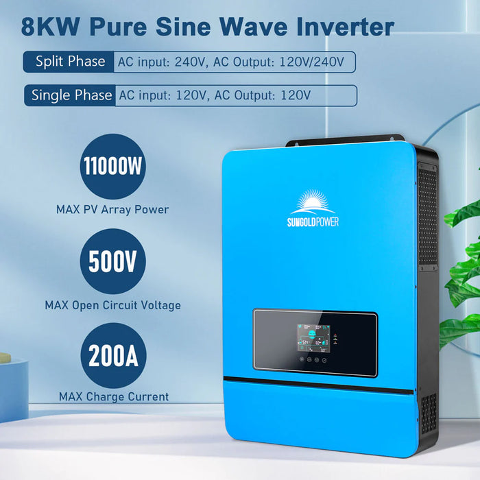 SunGoldPower Off-Grid Solar Kit 16KW 48VDC 120V/240V LIFEPO4 25.6KWH Lithium Battery 32 X 415W Solar Panels SGR-16K25E - Watt Warehouse