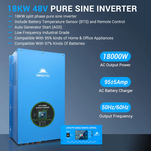 SunGoldPower Off-Grid Solar Kit 18000W 48VDC 120V/240V LifePo4 20.48KWH Lithium Battery 18 X 415 Watts Solar Panels SGR- 18K20E - Watt Warehouse