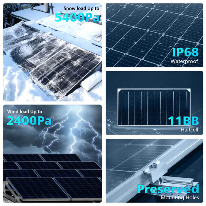 SunGoldPower 560W Bifacial Perc Solar Panel Full Pallet (32 PANELS) - Watt Warehouse