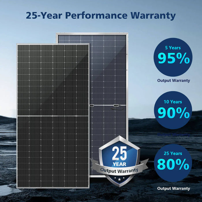 SunGoldPower 560W Bifacial Perc Solar Panel Full Pallet (32 PANELS) - Watt Warehouse