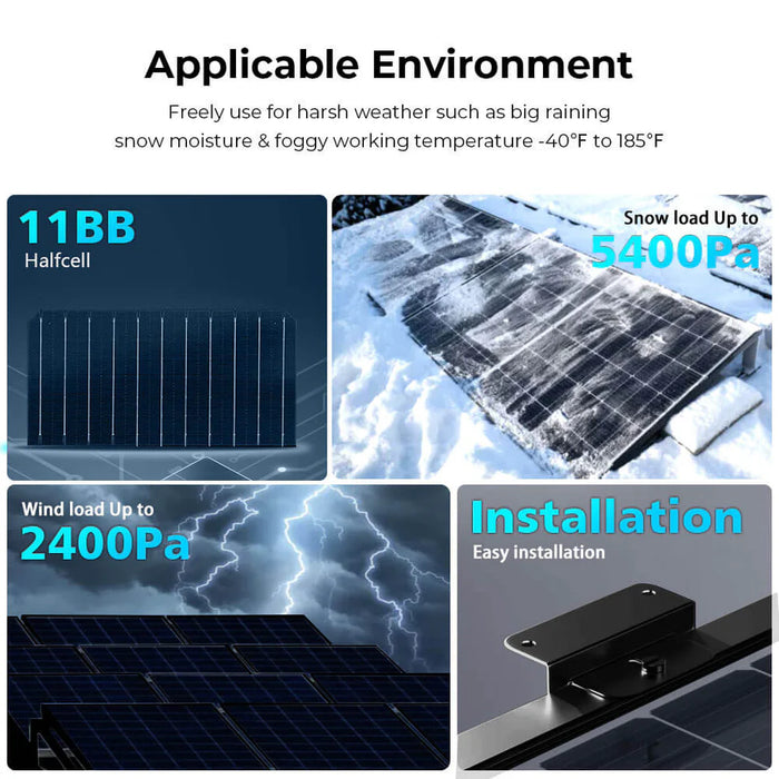 SunGoldPower 440W Mono Black Perc Solar Panel Full Pallet (32 PANELS) - Watt Warehouse