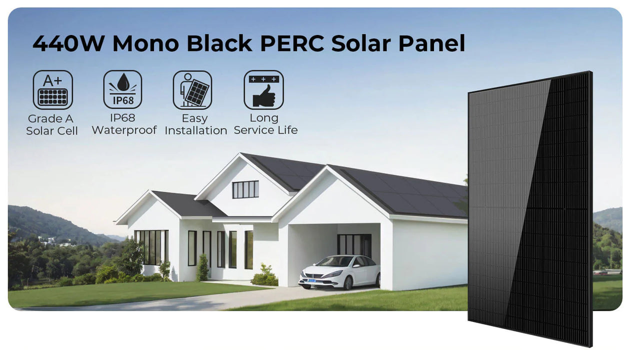 SunGoldPower 440W Mono Black Perc Solar Panel Full Pallet (32 PANELS) - Watt Warehouse