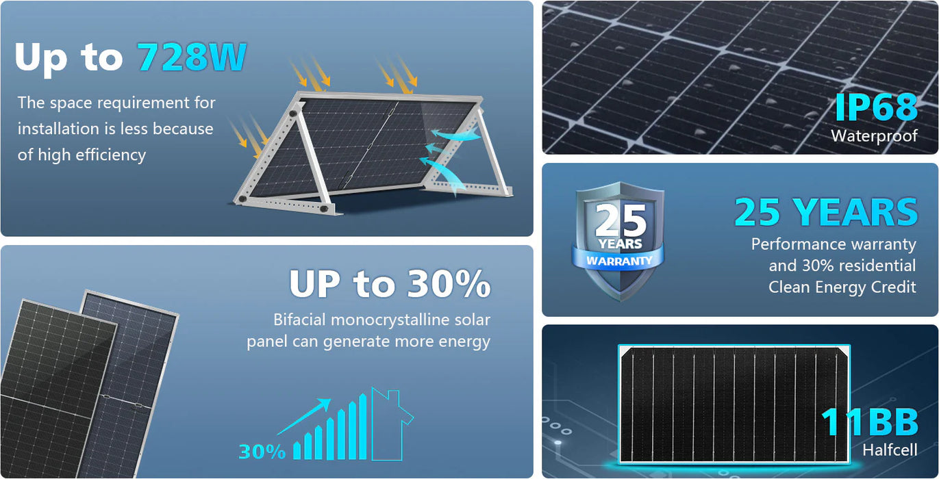 SunGoldPower 560W Bifacial Perc Solar Panel Full Pallet (32 PANELS) - Watt Warehouse